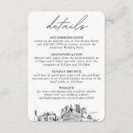 Milwaukee - Vertikale Details Begleitkarte