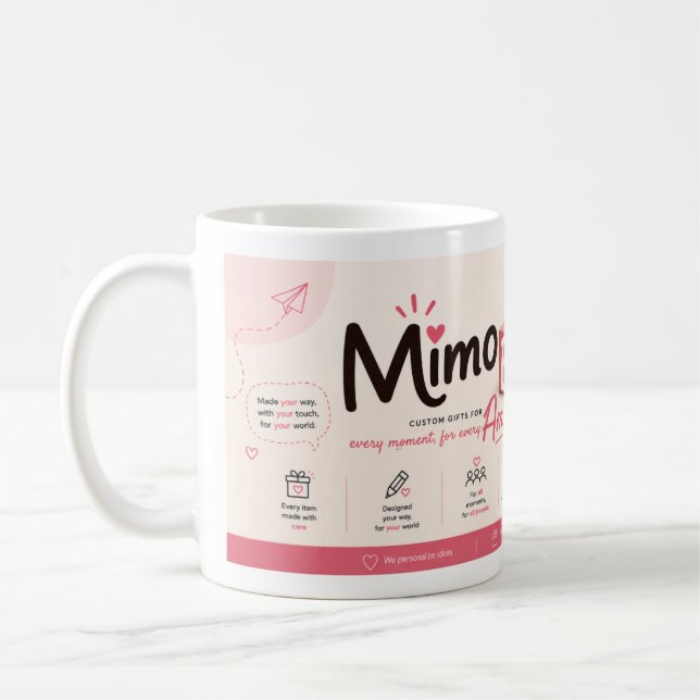 Mimo Box America Exclusive Mug Kaffeetasse (Links)