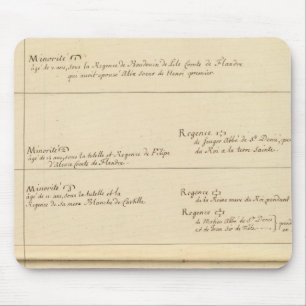 Minderheiten in Frankreich Mousepad