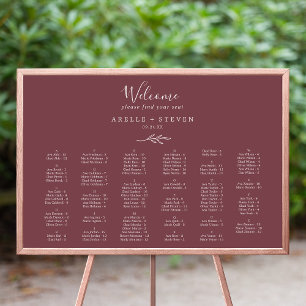 Mindestleaf   Alphabetische Übersicht über Burgund Poster
