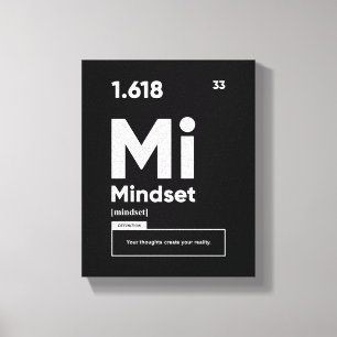 Mindset Definition   Motivierend Kostenvoranschlag Leinwanddruck