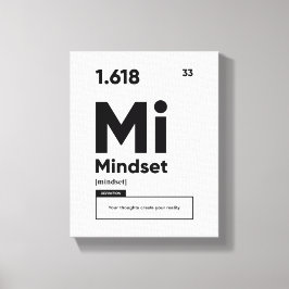 Mindset Definition | Motivierend Kostenvoranschlag Leinwanddruck