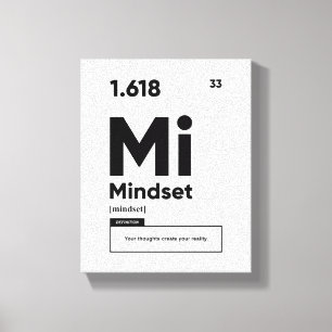 Mindset Definition   Motivierend Kostenvoranschlag Leinwanddruck