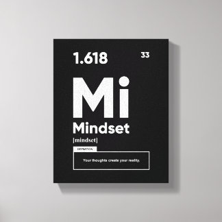 Mindset Definition | Motivierend Leinwand Wall Art