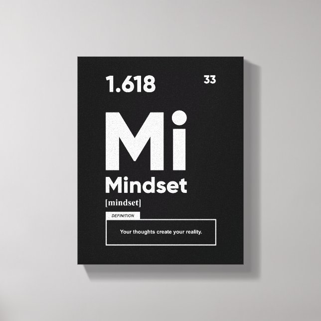 Mindset Definition | Motivierend Leinwand Wall Art (Vorderseite)