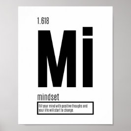 Mindset - Grundlegende Erfolgsfaktoren Poster