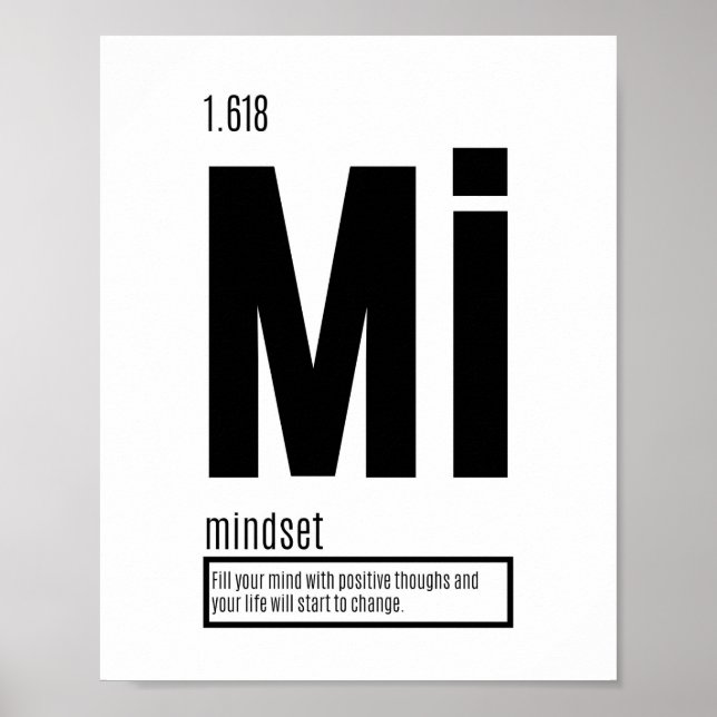 Mindset - Grundlegende Erfolgsfaktoren Poster (Vorne)