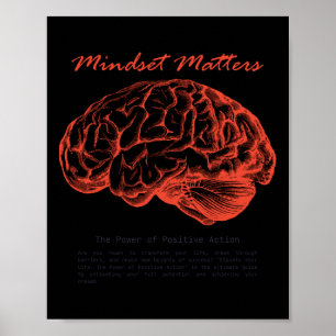 Mindset S Creative S Design Sticker Poster