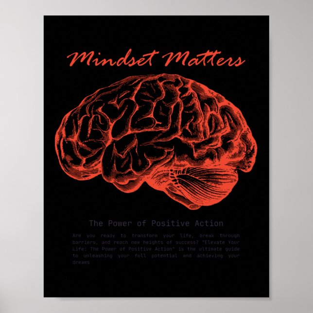 Mindset S Creative S Design Sticker Poster (Vorne)
