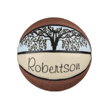 Basketball - Branches et nom de l'arbre de pleurs