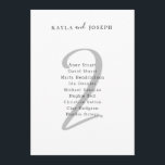 Minimal Bold Wedding Guest List Table Number 2 Einladung<br><div class="desc">This is elegant black and white bold table number two sign for wedding with editable guest list. You can add your names and guest list. If you wish to change background color, font and table number color or make other changes to the template - it can be done easily, just...</div>