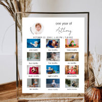 Minimal für das erste Jahr des Babys Erstes 1. Geb