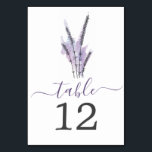 Minimal Lavender Wedding Tischnummern<br><div class="desc">Helfen Sie Ihren Gästen,  mit diesen schönen Tischnummern einfach ihre Tische zu finden. Ändern Sie einfach die Nummer und fügen Sie Ihren Warenkorb hinzu. Drucken Sie so viele Nummern,  wie Sie benötigen!</div>