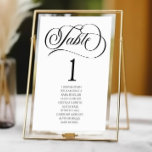 Minimal Minimalistisch Elegant Klassische Basishoc Tischnummer<br><div class="desc">Dies ist eine minimale Minimalistische klassische Basic Wedding Tischnummer mit Namen!</div>