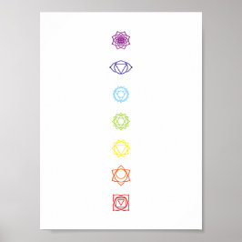 Minimale Chakra-Liniensymbole Poster