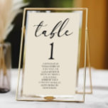 Minimale Minimalistische Elegante Klassische Hochz Tischnummer<br><div class="desc">Dies ist eine Minimale Minimalistische Elegante Klassische Hochzeit Tischnummer mit Namen!</div>