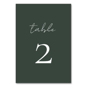 Minimale Script-Tischnummer Tischnummer