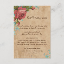 Minimale Vintage Papierkorbkarte Begleitkarte
