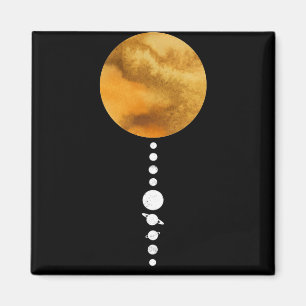 Minimales Sonnensystem Magnet
