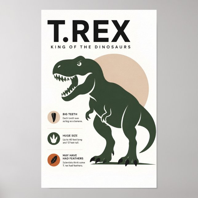 Minimalist T. Rex Bildung Kinderzimmer  Poster (Vorne)