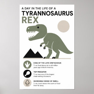 Minimalist T. Rex Bildung Poster