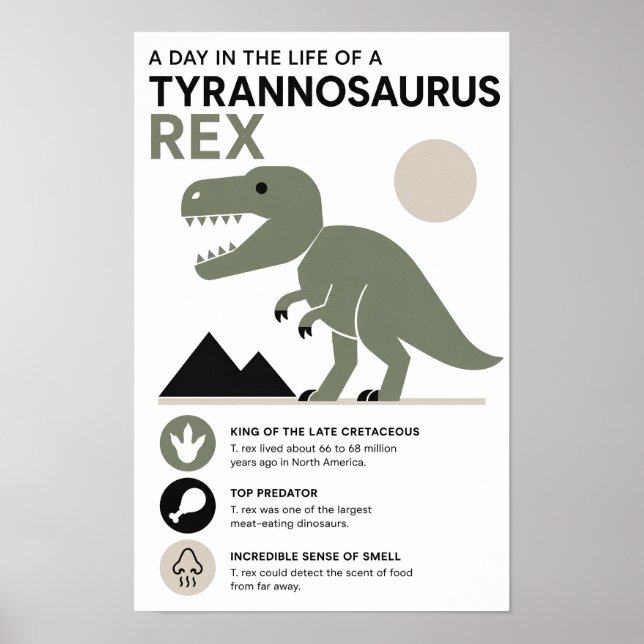 Minimalist T. Rex Bildung Poster (Vorne)