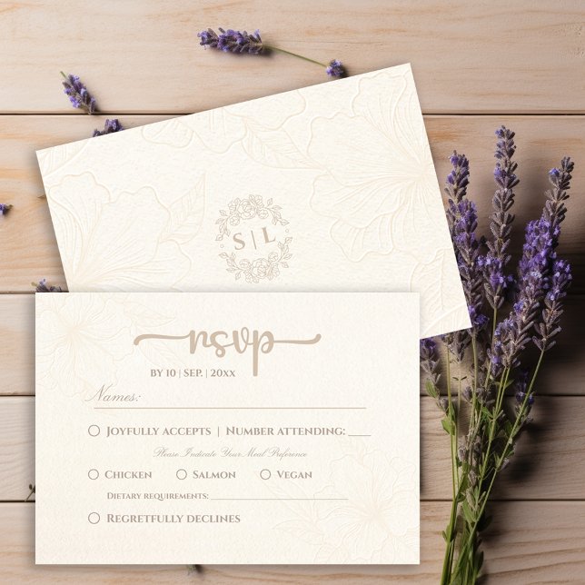 Minimalistische Elegant Floral Wedding RSVP Card (Von Creator hochgeladen)