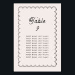Minimalistische geschmolzene Tischnummer an der Gr<br><div class="desc">Diese minimalistische Tischnummer wurde für die Koordination mit unserer Scalloped Border Collection konzipiert und zeichnet sich durch ein klassisches Design mit einer einzigartigen Drehung aus - der geschliffene Rahmen ist eine davon, und wird dieser Karte sicherlich ein kleines Retro-Gefühl verleihen. Wenn Sie gewollt haben, Ihren Gast mit diesem einzigartigen Design...</div>
