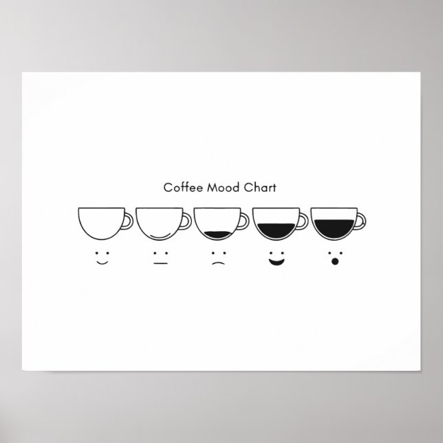 Minimalistische Kaffeephasen Poster (Vorne)