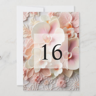 Minimalistische Kalligraphie-Text Geburtstagsfeier Einladung