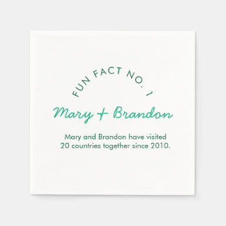 Minimalistische Moderne Typografie Interessante Ta Serviette