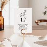 Minimalistische moderne und whimsistische Schrift Tischnummer<br><div class="desc">Die moderne Minimalistisch & Whimsical Script-Kollektion verbindet mühelos Eleganz mit zeitgenössischem Design. Diese raffinierte Suite verfügt über klare Linien, luftige Abstände und ein romantisches handgeschriebenes Skript, das zeitlos und frisch wirkt. Diese Kollektion ist perfekt für die Paare, die moderne Einfachheit mit einer Touch verspielten Charmes Liebe. Sie vereint Eleganz in...</div>