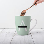 Minimalistische Pastel Minze Personalisierter Name Milchtasse<br><div class="desc">Minimalistische Pastel Minze Personalisierter Name</div>