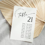 Minimalistische Tischnummer-Seekarten Einladung<br><div class="desc">Für weitere Anpassungen klicken Sie bitte auf den Link "Weitere Anpassung" und verwenden Sie unser Design-Tool,  um diese Vorlage zu ändern. Wenn Sie Hilfe oder passende Artikel benötigen,  kontaktieren Sie mich bitte.</div>
