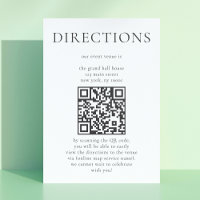 Minimalistische Wegbeschreibung für digitale Karte