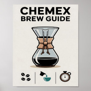 Minimalistischer Chemex-Brühanleitung-Wandposter Poster