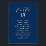 Minimalistisches Script Navy Blue Wedding Plan Tischnummer<br><div class="desc">Anpassbare Sitzpläne für die Tischnummer. Es verfügt über eine blau-weiße whimsical Skript und klassische Typografie. Personalisieren Sie Ihre persönlichen Daten, indem Sie Ihre eigenen Daten hinzufügen. Dieser minimalistische Tisch ist ideal für Hochzeiten, Babyduschen, Brautpartys, Geburtstage und vieles mehr.</div>