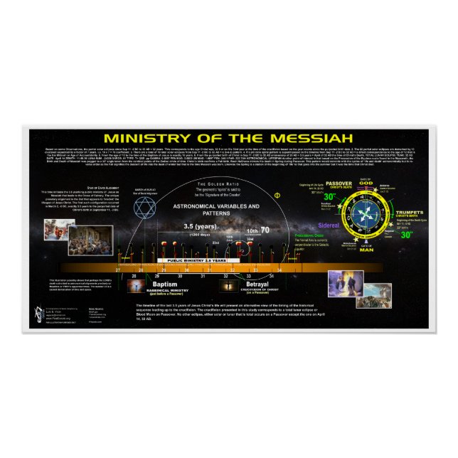 Ministerium für Messias Poster (Vorderseite)