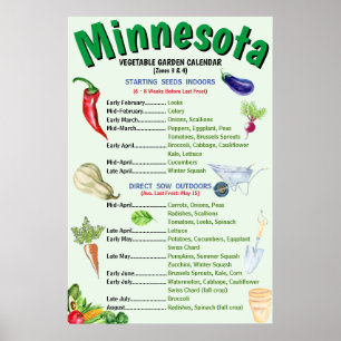 Minnesota Gemüsegarten Poster