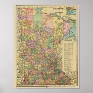Minnesota Poster