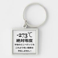 Minus 273