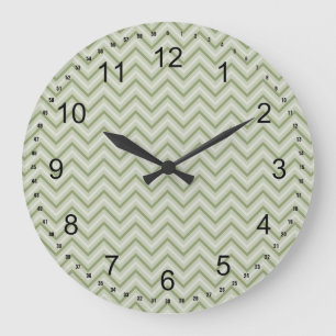 Minze Zickzack Große Wanduhr