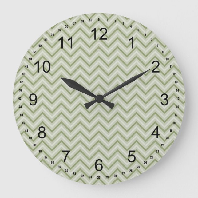 Minze Zickzack Große Wanduhr (Vorderseite)