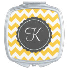 Zig Zag Gold et Grey