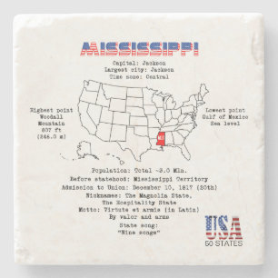Mississippi American Staat auf einer Karte und Ein Steinuntersetzer