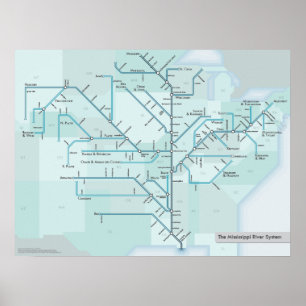 Mississippi Fluss 18 x 24 Poster