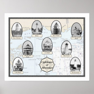Mississippi-Leuchttürme Poster