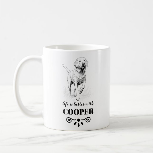 Mit dem benutzerdefinierten Dogennamen ist die Leb Kaffeetasse (Links)