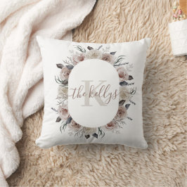 Mit Monogramm Aquarellkissen Kissen