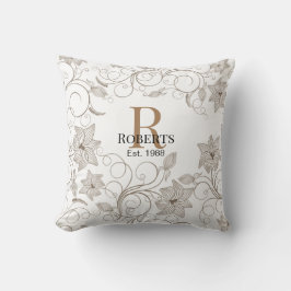 Mit Monogramm Throw-Kopfkissen individuell anpassb Kissen